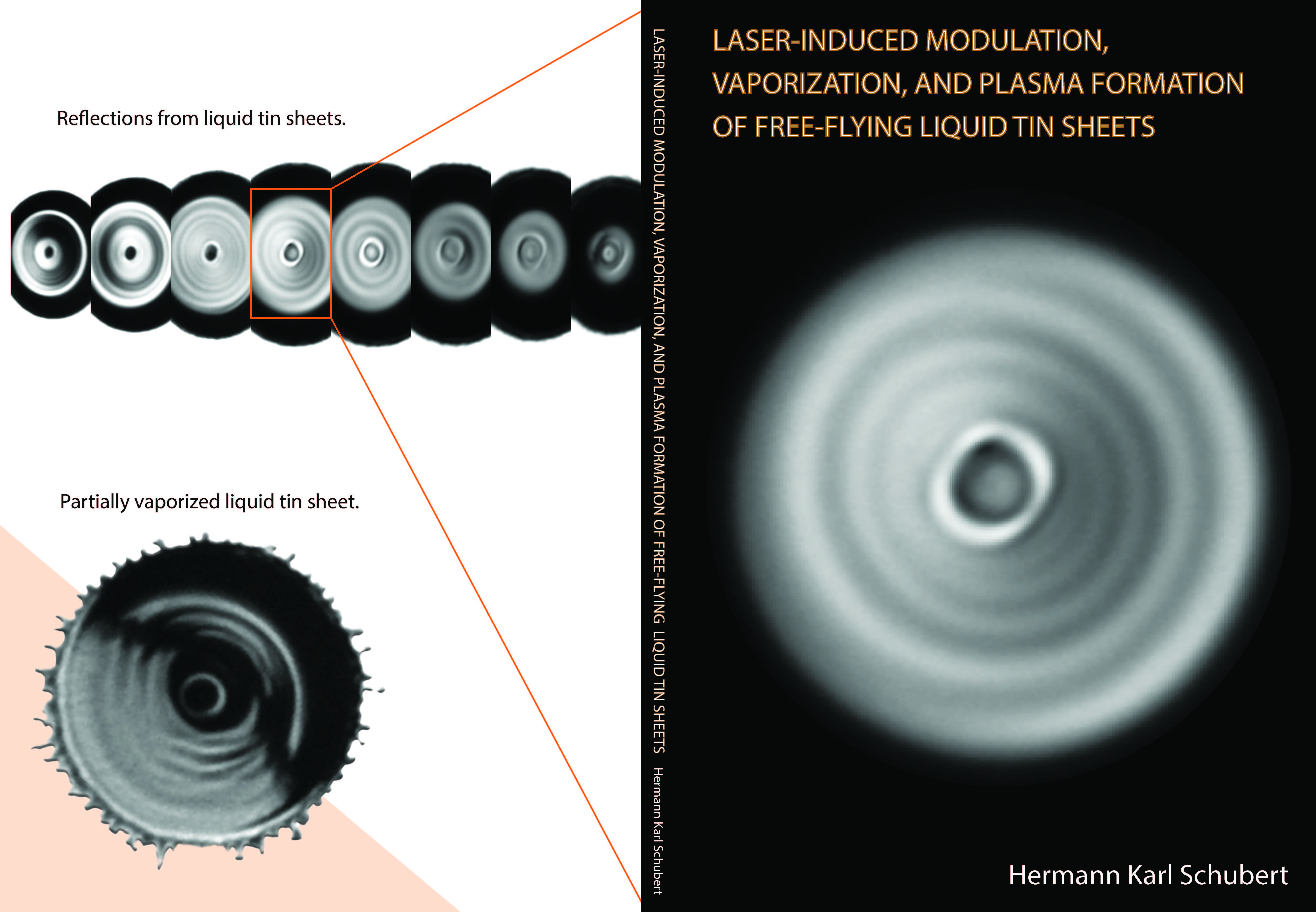 Cover of Laser-Induced Modulation, Vaporization; and Plasma Formation of Free-Flying Liquid Tin Sheets
